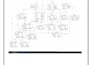 create professional uml diagrams, erd, dfd and complete software document